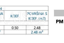 Opatija - Luksuzan stan u novogradnji sa bazenom 320 m2, Opatija, Wohnung