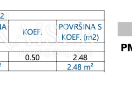 Opatija - Luksuzan stan u novogradnji 75 m2, Opatija, Appartamento