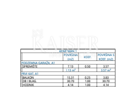 Opatija - Luksuzan stan u novogradnji 83 m2, Opatija, Appartamento