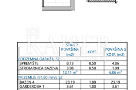 Opatija - Luksuzan stan u novogradnji 474  m2, Opatija, شقة