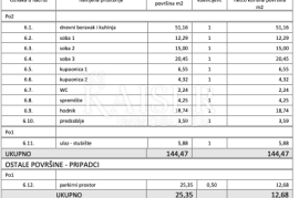 Opatija - Stan sa pogledom na more 144 m2, Opatija, شقة