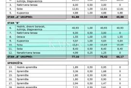 Istra, Poreč - Vabriga, stan V2-B u prizemlju 500 m od mora, Tar-Vabriga, Stan