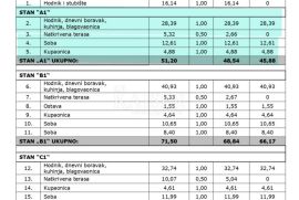 Istra, Poreč - Vabriga, stan V2-A1 u novogradnji 48,54 m2,lift, Tar-Vabriga, Διαμέρισμα