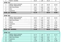 Istra, Poreč - Vabriga V2-C2, stan u novogradnji 57,04 m2,lift, Tar-Vabriga, Wohnung