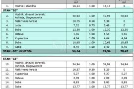 Istra, Poreč-Vabriga, stan V2-B3 s velikom krovnom terasom, Tar-Vabriga, Wohnung