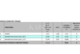 Istra, Poreč-Vabriga, stan V2-B3 s velikom krovnom terasom, Tar-Vabriga, Kвартира