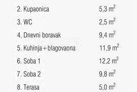 Rijeka, Martinkovac - predivan stan 66,30m2, Rijeka, شقة