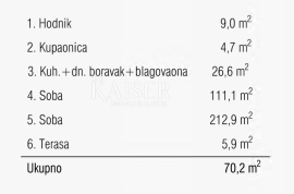 Rijeka, Martinkovac - predivan stan 79,90m2, Rijeka, شقة