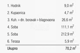 Rijeka, Martinkovac - predivan stan 79,90m2, Rijeka, شقة