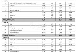 Istra, Poreč - Vabriga, stan V1-A1 u novogradnji, 500 m od mora, Tar-Vabriga, Apartamento