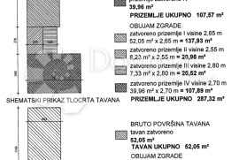 Kuća za adaptaciju na odličnoj lokaciji, Trešnjevka - Sjever, Ev