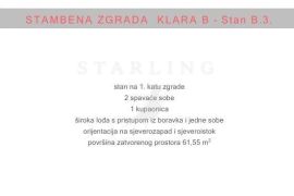 STAN B.3, NOVOGRADNJA, PRODAJA, SVETA KLARA, 69 m2, 3s, Novi Zagreb - Zapad, Stan