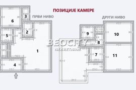 Čukarica, Sremčica, Ilije Vukićevića, 6.0, 190m2, Čukarica, Famiglia