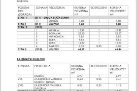 PRILIKA Kuća Laščina MAKSIMIR s 3 etažirana stana, Maksimir, Casa