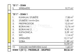 PRILIKA Kuća Laščina MAKSIMIR s 3 etažirana stana, Maksimir, Haus