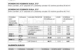 PRILIKA Kuća Laščina MAKSIMIR s 3 etažirana stana, Maksimir, Дом