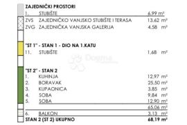 PRILIKA Kuća Laščina MAKSIMIR s 3 etažirana stana, Maksimir, Kuća