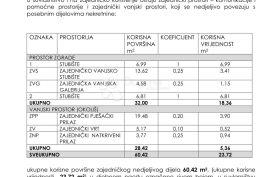 PRILIKA Kuća Laščina MAKSIMIR s 3 etažirana stana, Maksimir, Kuća