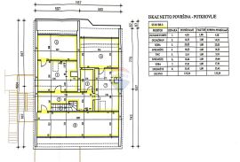 Kastav, Brestovice - stan 4S+DB površine 296m2, Kastav, Daire