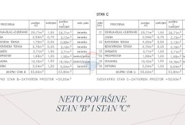 Istra, Žminj visokokvalitetan stan u novogradnji 67,62m2, Žminj, Appartamento