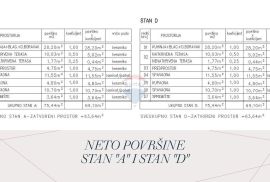 Istra, Žminj visokokvalitetan stan u novogradnji 67,62m2, Žminj, Apartamento