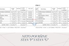 Istra, Žminj visokokvalitetan stan u novogradnji 67,62m2, Žminj, Appartamento