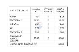 Istra,Ližnjan -  stan s vrtom NOVO, Ližnjan, Appartment