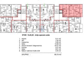 Sesvete, Popovec, stan 69 m2, 2S+DB+balkon (S10 i S21), Sesvete, Kвартира