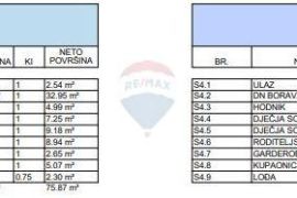 NOVOGRADNJA, Kraljevečki Novaki | Moderni Stanovi (78-80m2) s parkirnim mjestom, Sesvete, Stan