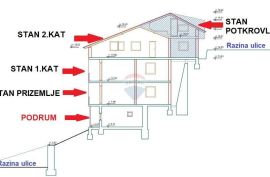 ZAGREB, Črnomerec, obiteljska kuća 266m2 sa 4 stana, Črnomerec, House