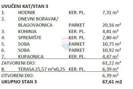 NOVOGRADNJA, Sesvete, Brestje, novi kompleks stanova, jesen 2025, Sesvete, Appartment