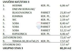 NOVOGRADNJA, Sesvete, Brestje, novi kompleks stanova, jesen 2025, Sesvete, Flat