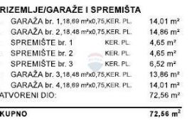 NOVOGRADNJA, Sesvete, Brestje, novi kompleks stanova, jesen 2025, Sesvete, Flat