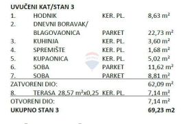 NOVOGRADNJA, Sesvete, Brestje, novi kompleks stanova, jesen 2025, Sesvete, Διαμέρισμα