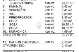 NOVOGRADNJA, Sesvete, Brestje, novi kompleks stanova, jesen 2025, Sesvete, شقة