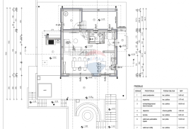 Gorski kotar, Fužine - Građevinski teren 1,752 m2 s dozvolom i projektom, Fužine, Terreno