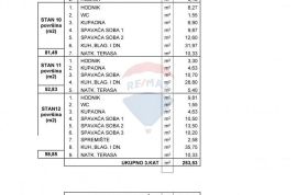 RIJEKA,KASTAV- NOVOGRADNJA- stan 3S+DB, balkon, garaža, pogled na more, Kastav, Daire