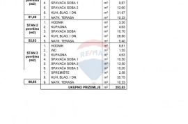 RIJEKA,KASTAV- NOVOGRADNJA- stan 1S+DB, balkon, parking pogled na more, Kastav, Stan