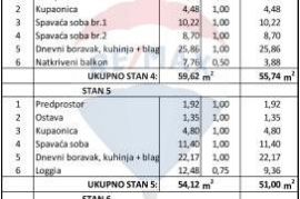 Istra, Žminj -stan 63,78m2 PROVJERENA I SIGURNA NOVOGRADNJA, Žminj, Stan