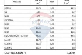 NOVOGRADNJA, Zagreb, Blato, četverosobni stan 106,94 m2, Novi Zagreb - Zapad, Flat