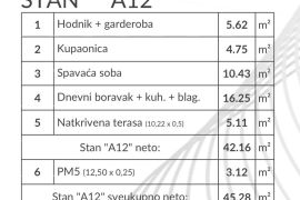 Stan Prodaja stanova u novom modernom projektu, Pula, A12, Pula, Apartamento