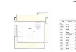 Rijeka, Trsat - penthouse 3S+DB s krovnom terasom od 100m2, Rijeka, Daire