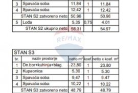 Istra, Pula, dvosoban stan na odličnoj lokaciji, Pula, Apartamento