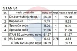 Istra, Pula, dvosoban stan u modernoj novogradnji sa vrtom, Pula, Kвартира