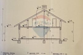 Mrkopalj - 6 započetih gradnji sa dozvolom i projektom, Mrkopalj, أرض