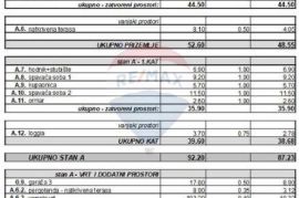 Rovinj,luksuzni  moderni stan u novogradnji-112m2 -useljenje 4/2023, Rovinj, Διαμέρισμα