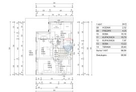 Senj, Krivi put, građevinsko zemljište s građevinskom dozvolom, 421m2, Senj, Γη