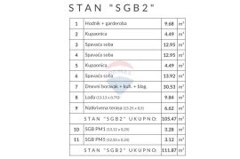 ISTRA,MEDULIN-  Luksuzan stan 350 m od mora!, Medulin, Appartamento