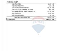 Zagreb, Resnik, poslovna zgrada, 3.842 m2, garaža, parking, Peščenica - Žitnjak, Ticari emlak