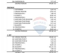 Zagreb, Resnik, poslovna zgrada, 3.842 m2, garaža, parking, Peščenica - Žitnjak, Gewerbeimmobilie